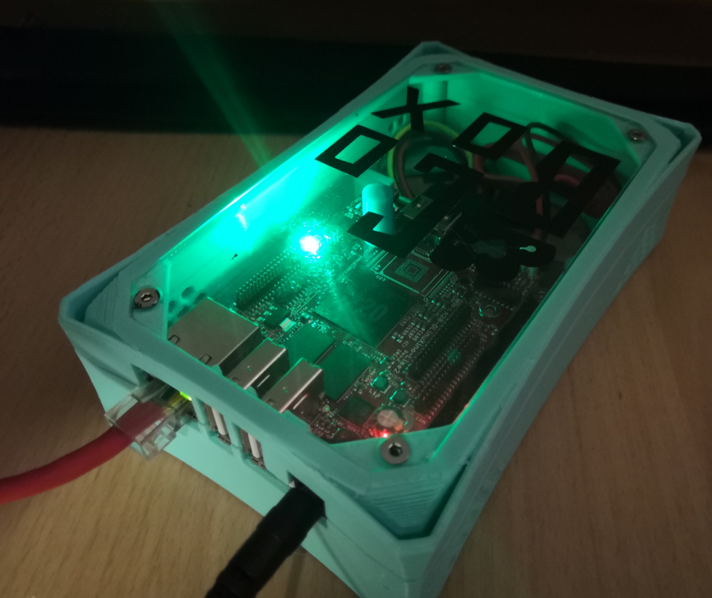 2020 - CoBox Cooperative Cloud (✝ RIP)